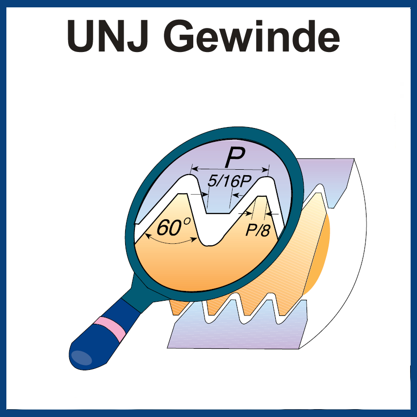 Gewindeplatten UNJ-Gewinde