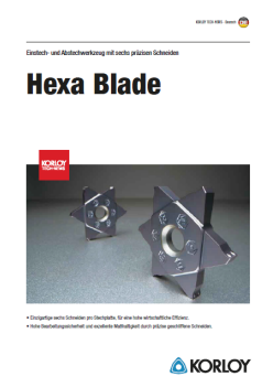 Korloy Hexa Blade