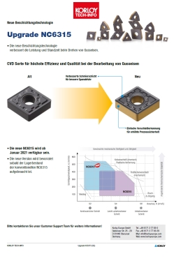  Korloy Qualität für das Drehen von Gusseisen